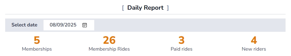 SmartNest Compatibility