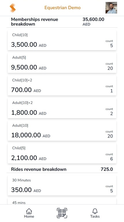 SmartNest Compatibility