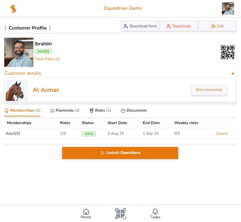 SmartNest Rider Profile